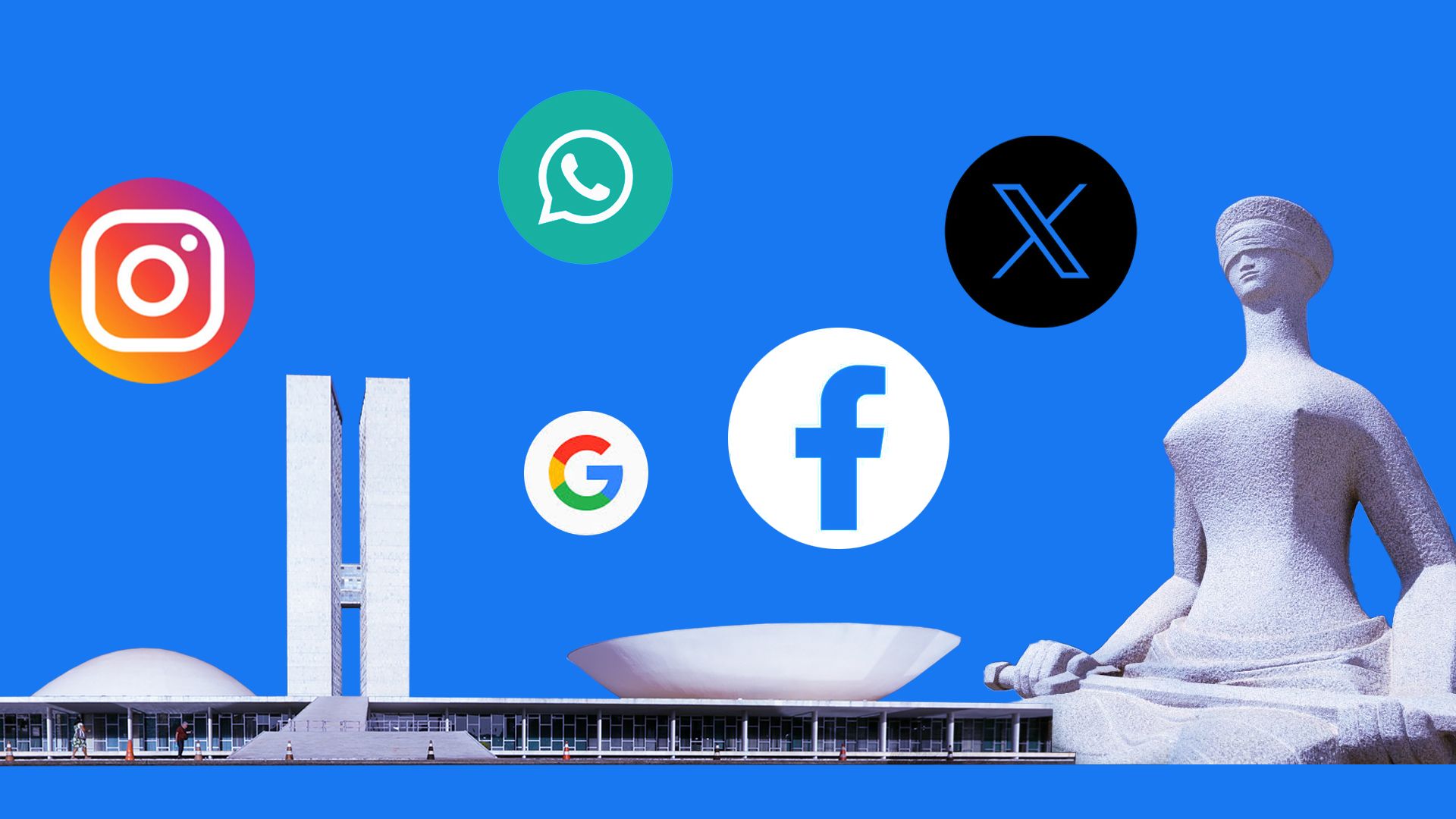 Congresso Nacional, Supremo Tribunal Federal e Redes Sociais.